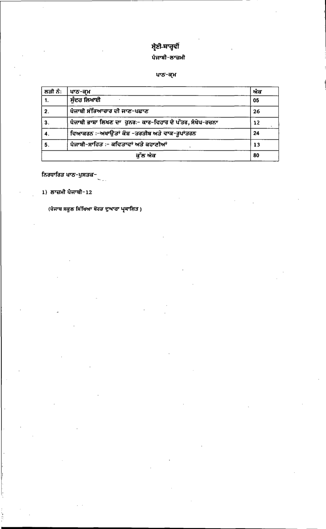 Syllabus for Class 12 Punjabi 2024-25 – PSEB – Download PDF